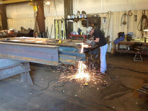 industrial sheet metal richmond virginia|structural steel fabricators in virginia.